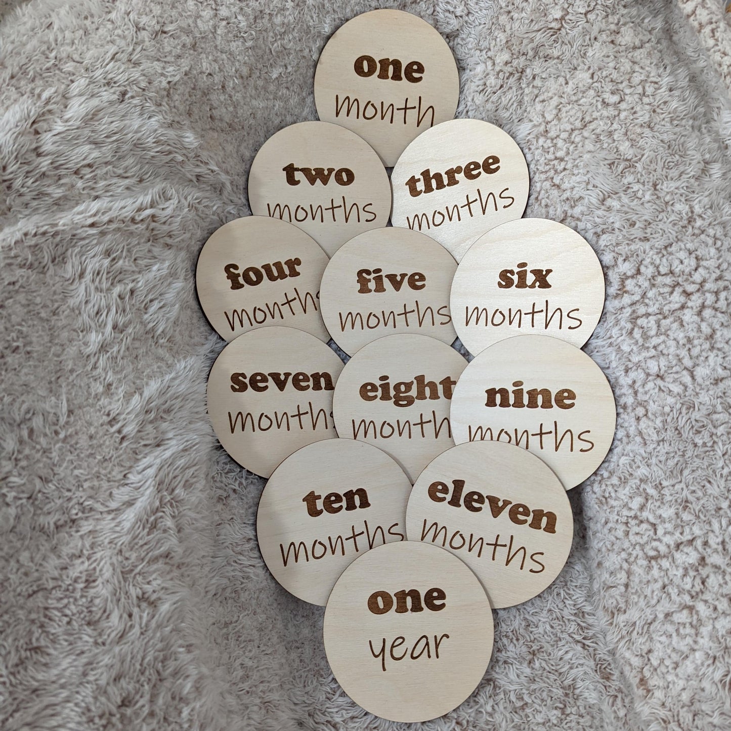 Milestone Markers